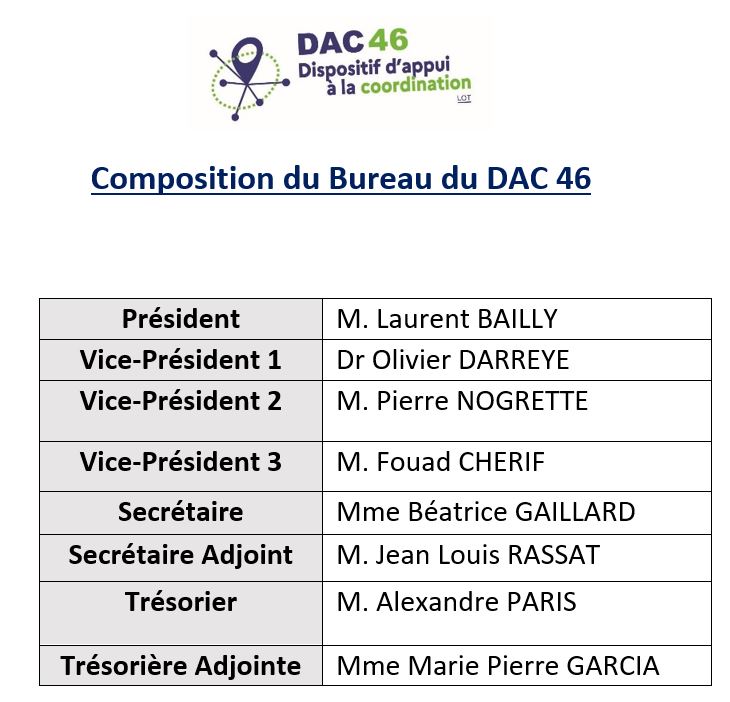 Image : BUREAU DAC 2022-08-05