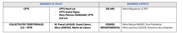 membresautres2024